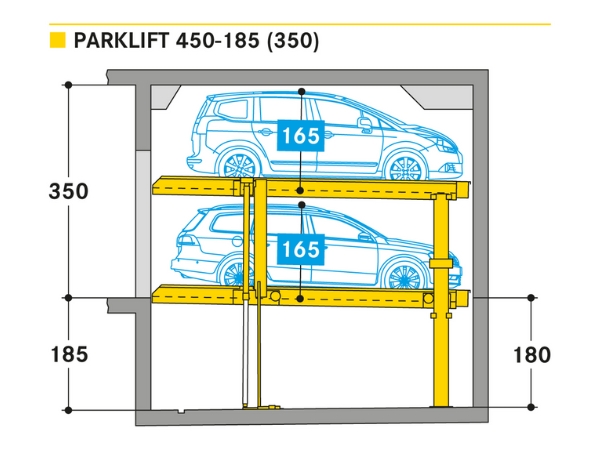 parklift 450-185 (350)